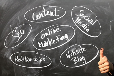 Content-Marketing: Automatische Erstellung von Marketing-Texten für Produkte & Projekte